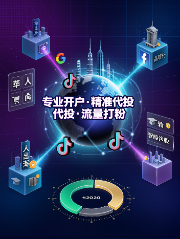 Google广告平台